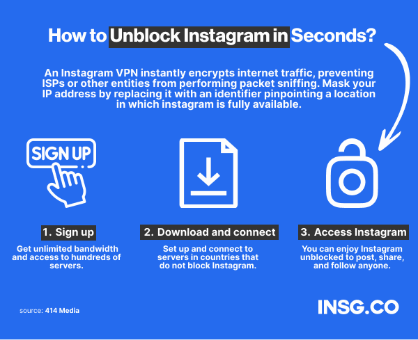 3 steps explanation on how to unblock Instagram by using a VPN service